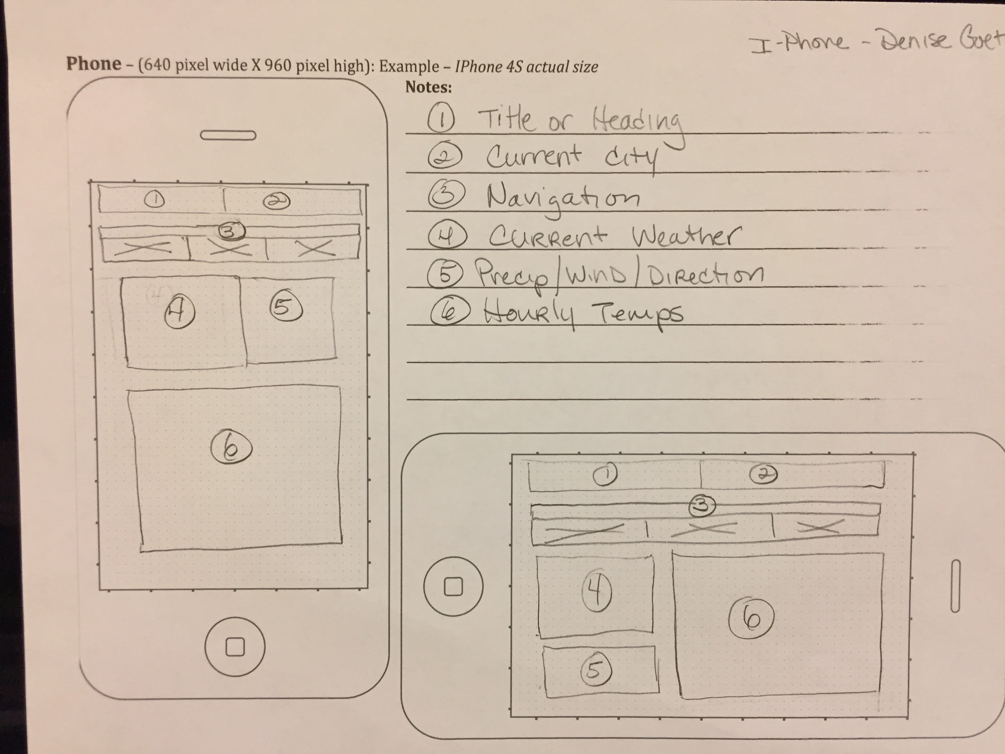 Wireframe Cell