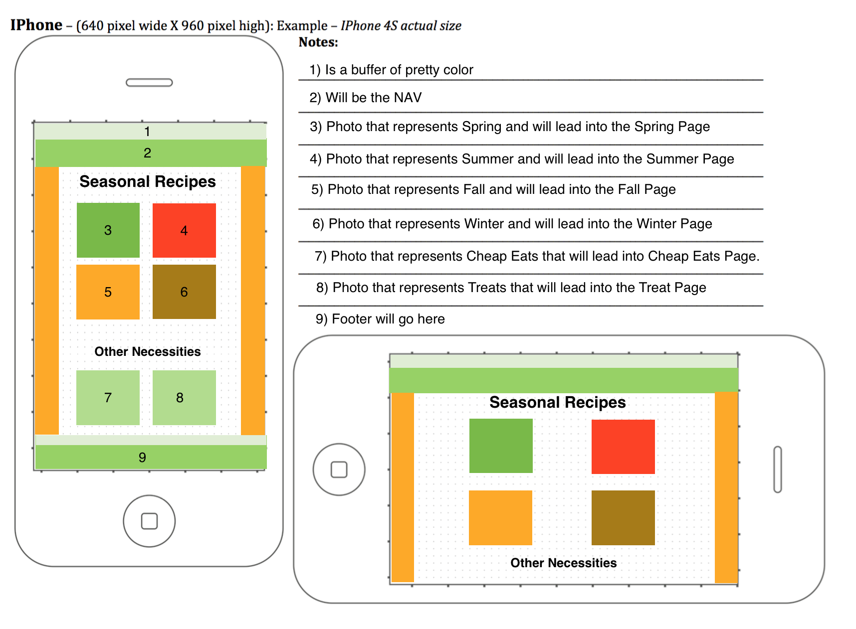 Wireframe Cell